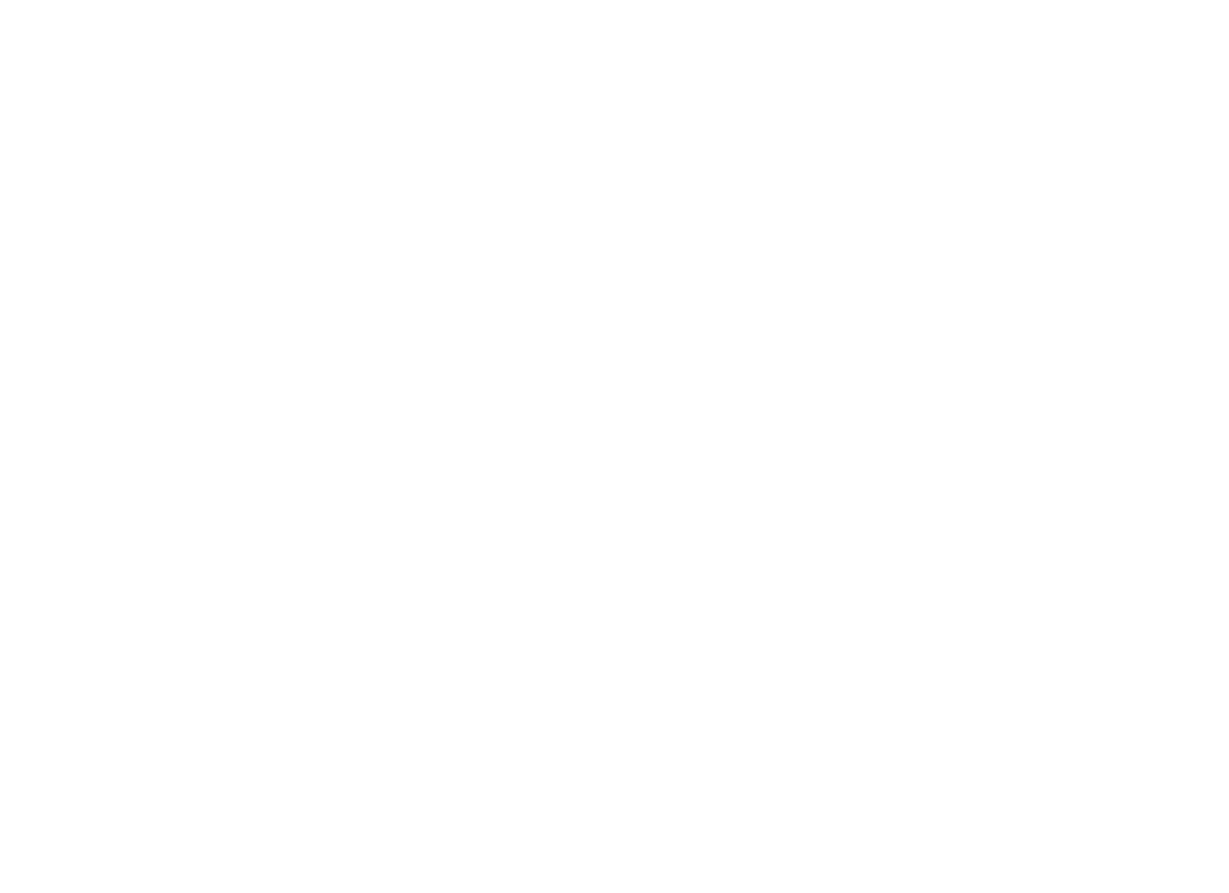 C&U